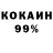 Дистиллят ТГК концентрат Vitalij Malinowski